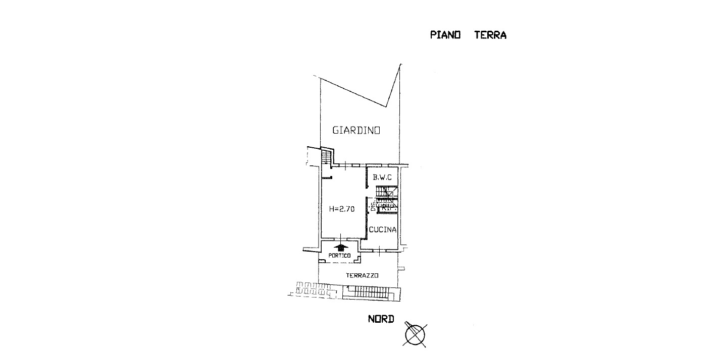 Planimetria 1