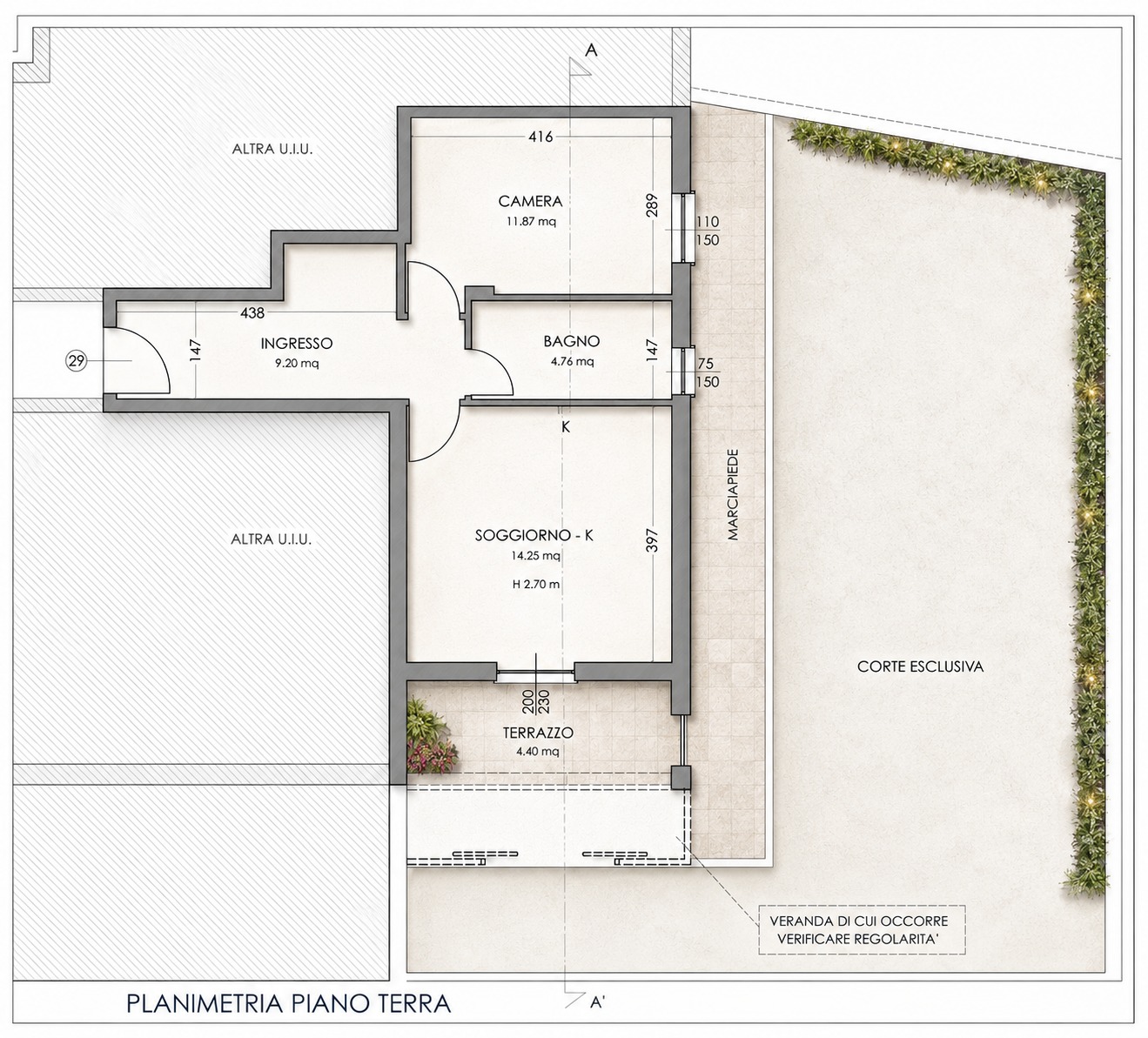 Planimetria 1