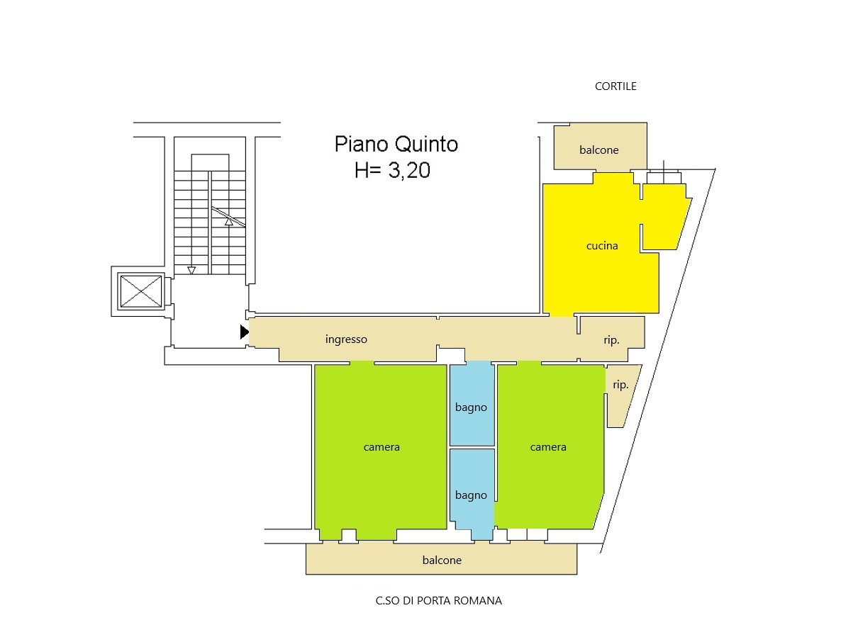 Planimetria 1