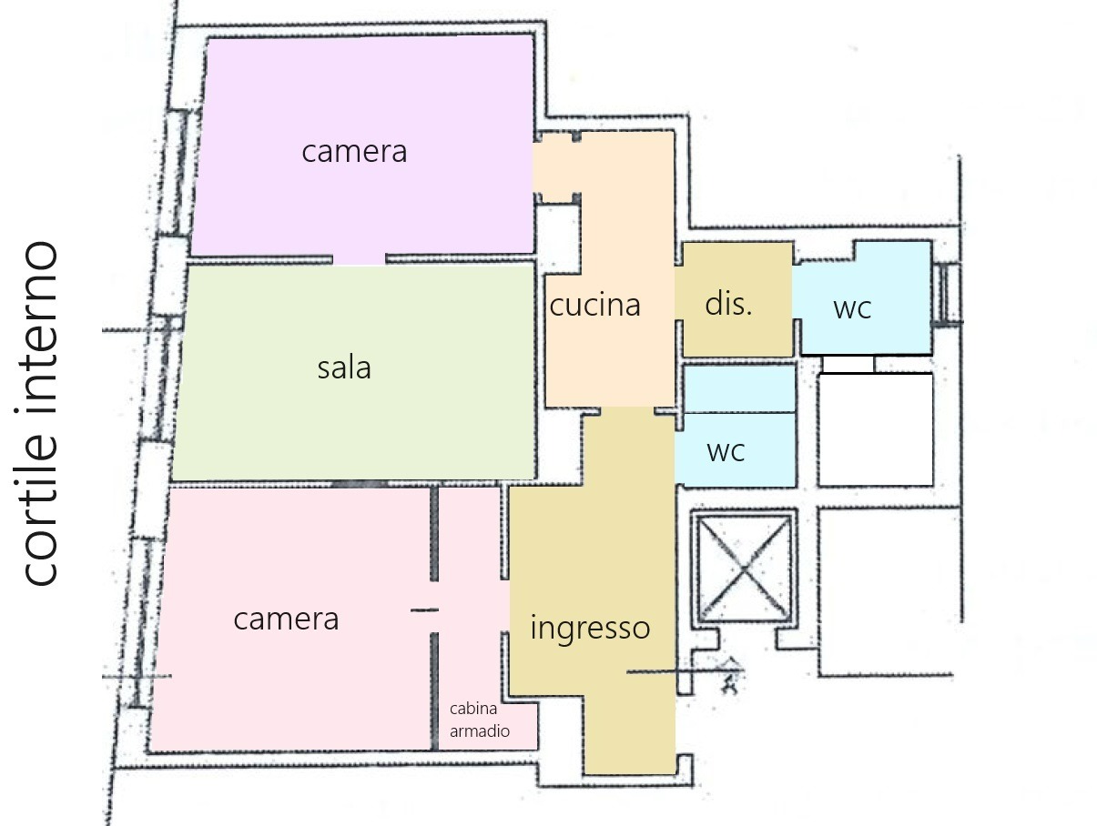 Planimetria 1
