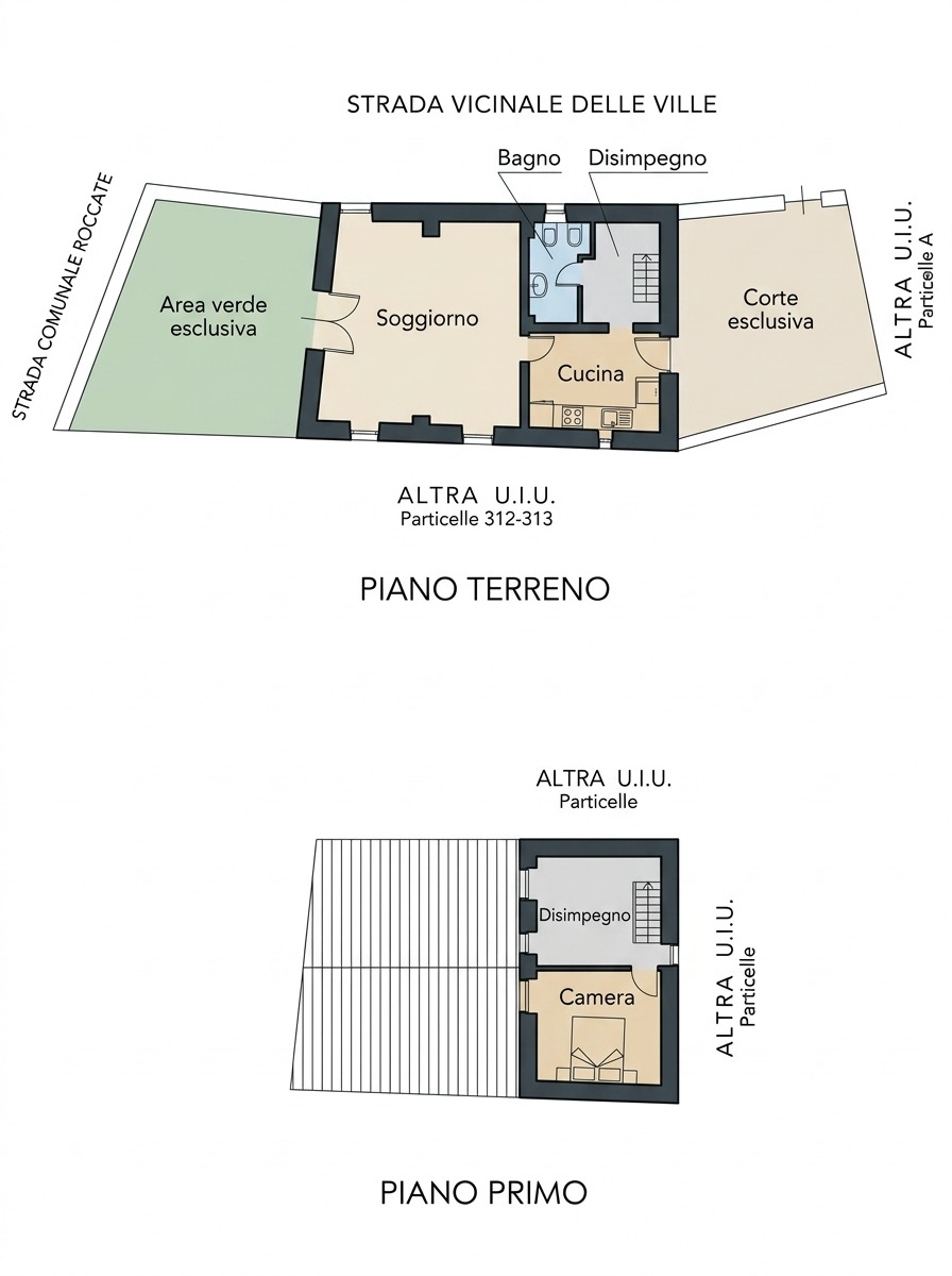 Planimetria 1