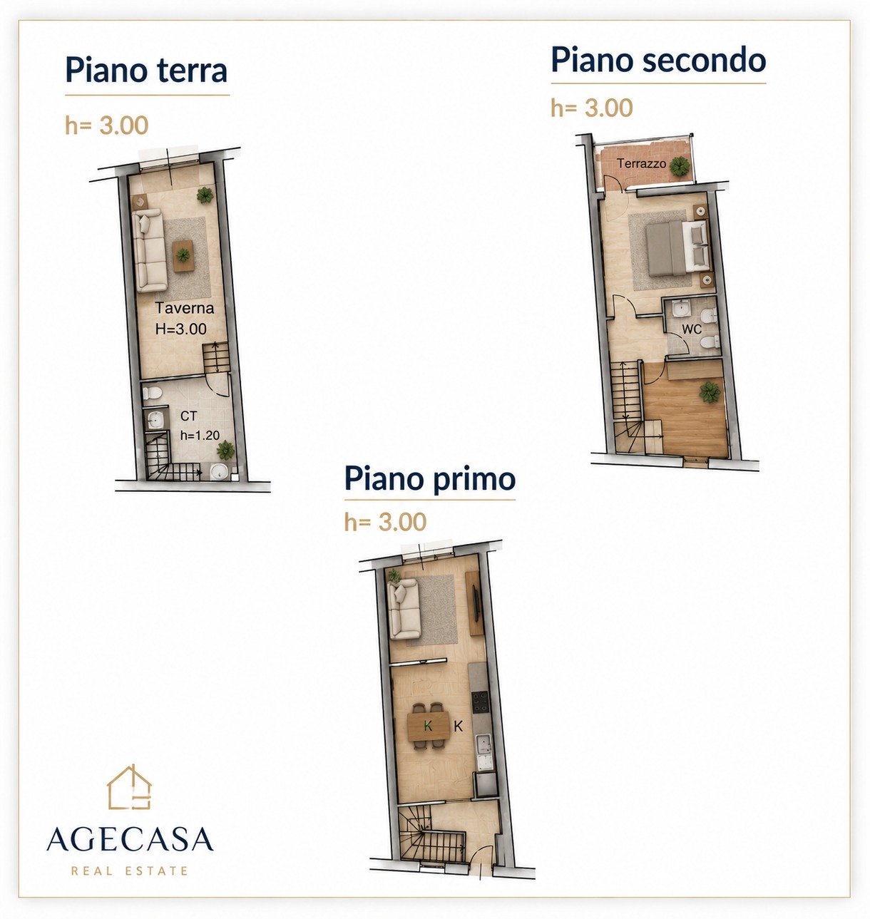 Planimetria 1