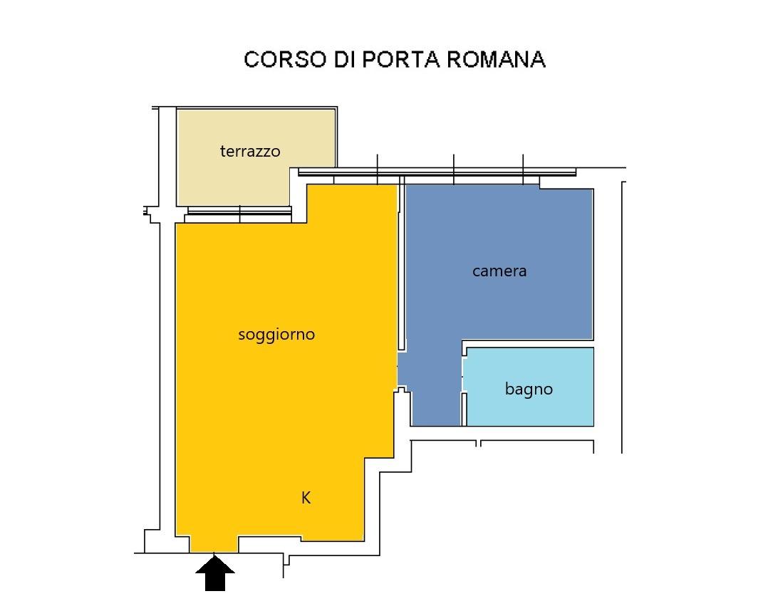 Planimetria 1