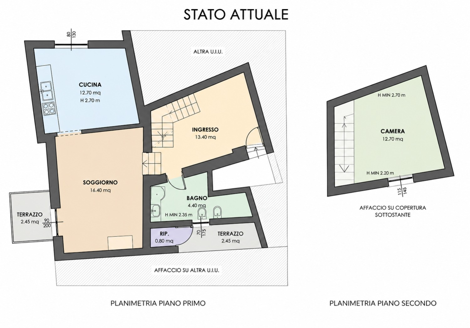 Planimetria 1