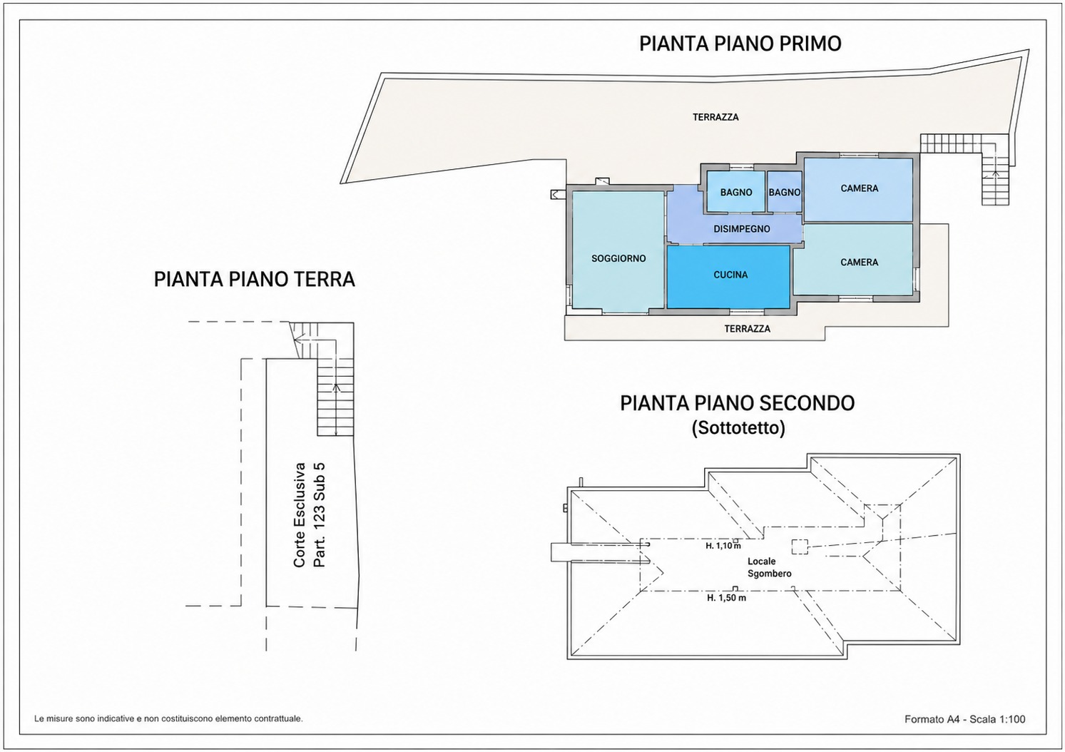 Planimetria 1
